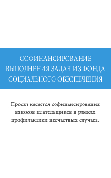 Финансирование ZUS